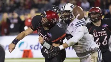 San Diego State vs. BYU (12-20-12)